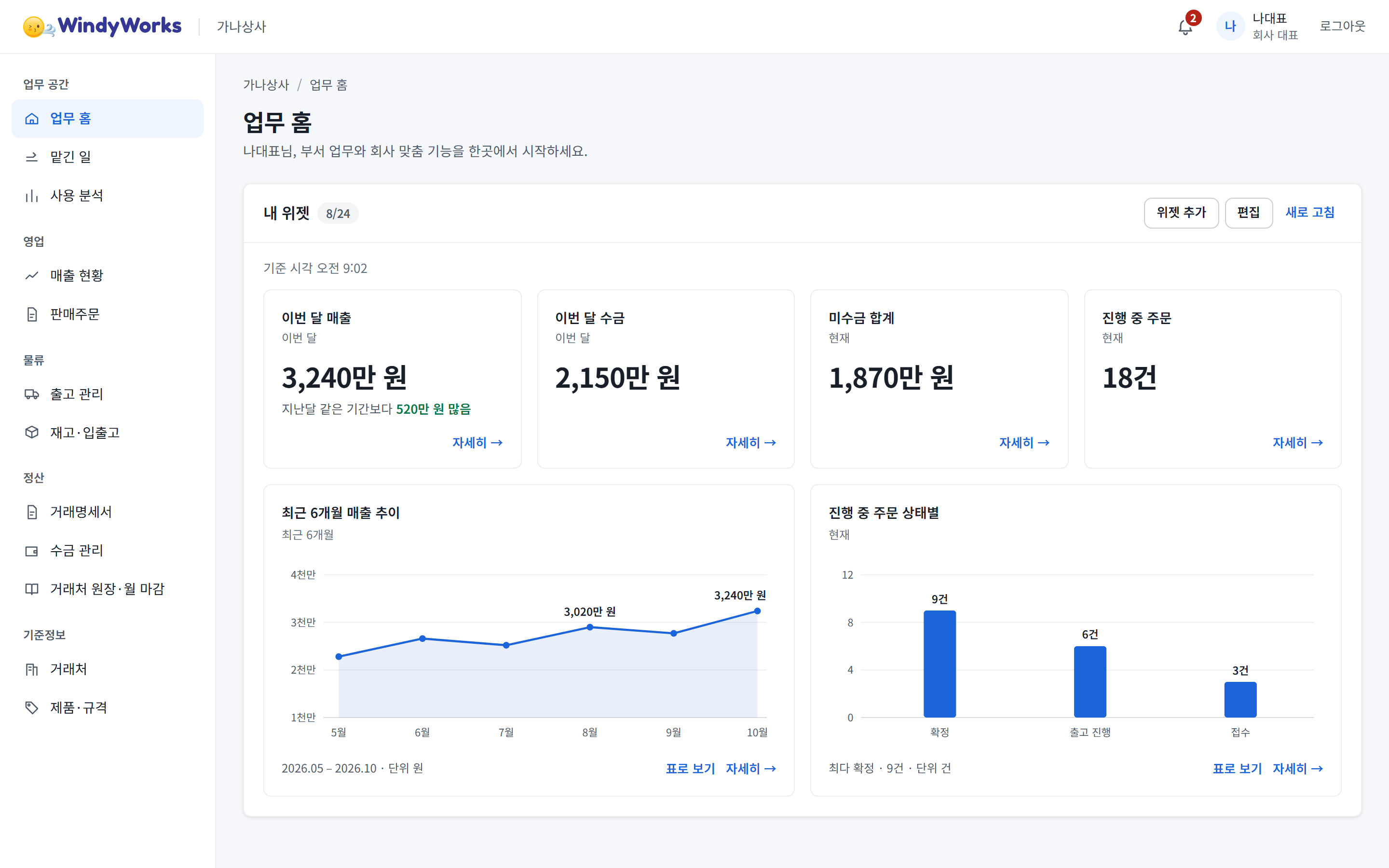 업무 홈 예시 화면 일부. 내 위젯 영역과 이번 달 매출 위젯이 보입니다.
